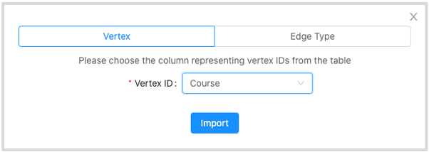 The dialog box for you to configure the vertex data